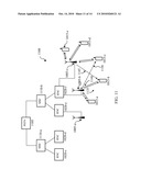 Discontinuous Uplink Transmission Operation and Interference Avoidance For a Multi-Carrier System diagram and image