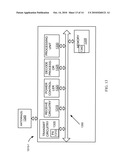 Discontinuous Uplink Transmission Operation and Interference Avoidance For a Multi-Carrier System diagram and image