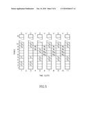 SYSTEM AND METHOD FOR ROBUST TRANSMISSION IN AN ORTHOGONAL FREQUENCY DIVISION MULTIPLEXED COMMUNICATION SYSTEM diagram and image