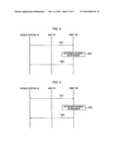 RADIO COMMUNICATION SYSTEM AND RADIO COMMUNICATION METHOD diagram and image