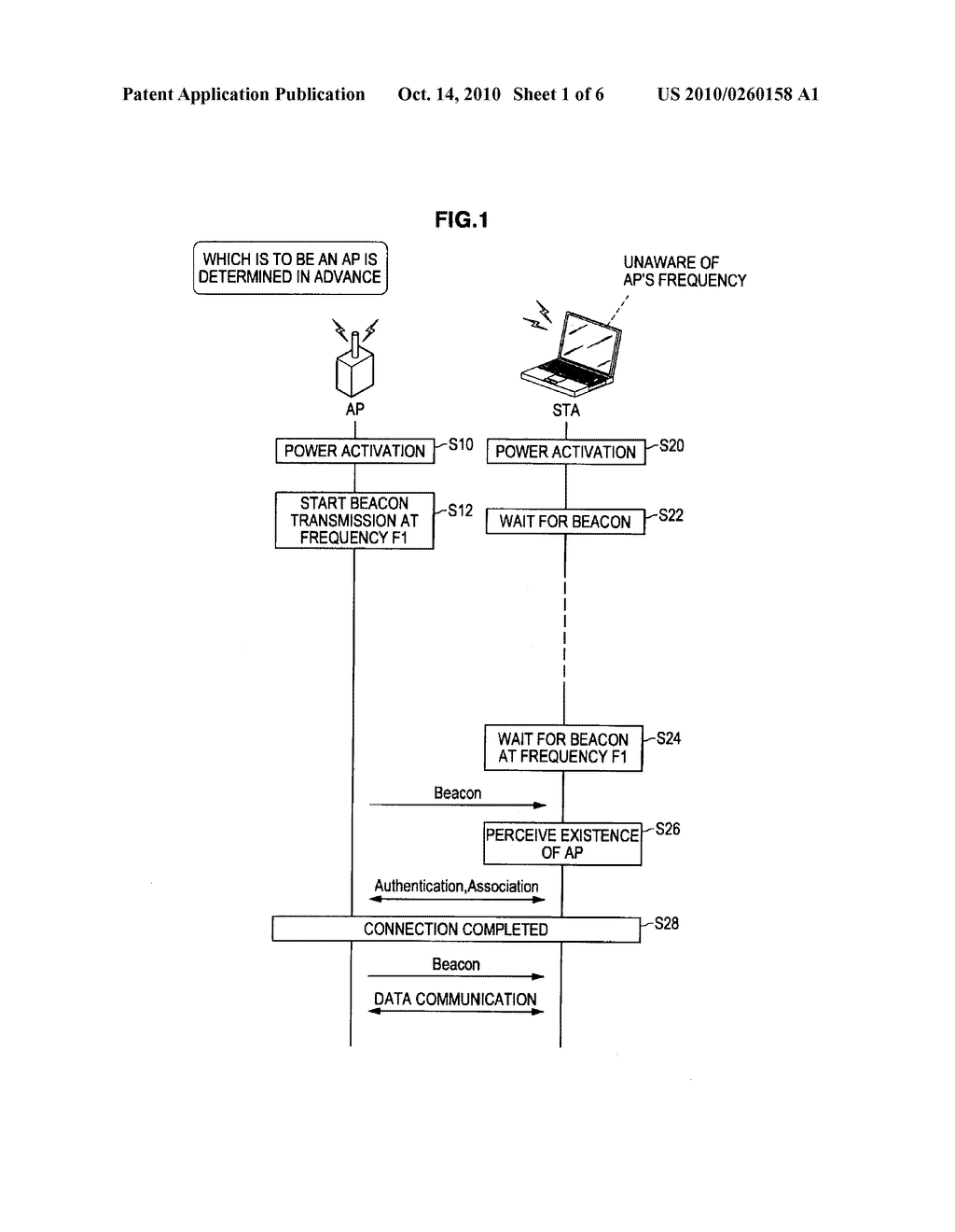 WIRELESS COMMUNICATION DEVICE, WIRELESS COMMUNICATION SYSTEM, WIRELESS COMMUNICATION METHOD AND PROGRAM - diagram, schematic, and image 02