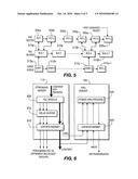 METHOD AND APPARATUS FOR ADAPTIVE FORWARD ERROR CORRECTION WITH MERGED AUTOMATIC REPEAT REQUEST FOR RELIABLE MULTICAST IN WIRELESS LOCAL AREA NETWORKS diagram and image