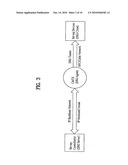HOST DEVICE INTERFACE WITH A POINT OF DEPLOYMENT (POD) AND A METHOD OF PROCESSING BROADCAST DATA diagram and image