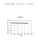 FIBER OUTPUT STABILIZER diagram and image