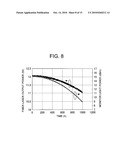 FIBER OUTPUT STABILIZER diagram and image