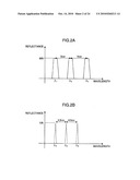 LASER LIGHT SOURCE DEVICE AND IMAGE DISPLAY DEVICE diagram and image