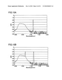 LASER LIGHT SOURCE DEVICE AND IMAGE DISPLAY DEVICE diagram and image