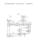 PHASE TRACKING IN FREQUENCY DOMAIN IN A WIRELESS COMMUNICATION SYSTEM diagram and image