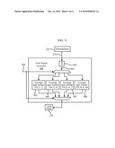 PHASE TRACKING IN FREQUENCY DOMAIN IN A WIRELESS COMMUNICATION SYSTEM diagram and image