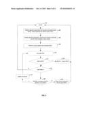 Method and System for Cluster Processing Using Conjugate Gradient-Based MMSE Equalizer and Multiple Transmit and/or Receive Antennas for HSDPA, STTD, Closed-Loop and Normal Mode diagram and image