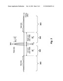 Zero Correlation Zone Based Preamble for Oversampled OFDM Networks in URWIN diagram and image