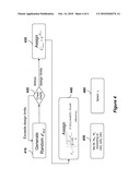 Zero Correlation Zone Based Preamble for Oversampled OFDM Networks in URWIN diagram and image