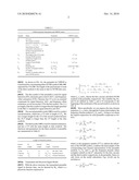 Zero Correlation Zone Based Preamble for Oversampled OFDM Networks in URWIN diagram and image