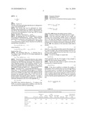 Zero Correlation Zone Based Preamble for Oversampled OFDM Networks in URWIN diagram and image