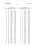 Zero Correlation Zone Based Preamble for Oversampled OFDM Networks in URWIN diagram and image