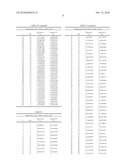 Zero Correlation Zone Based Preamble for Oversampled OFDM Networks in URWIN diagram and image