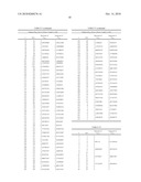 Zero Correlation Zone Based Preamble for Oversampled OFDM Networks in URWIN diagram and image