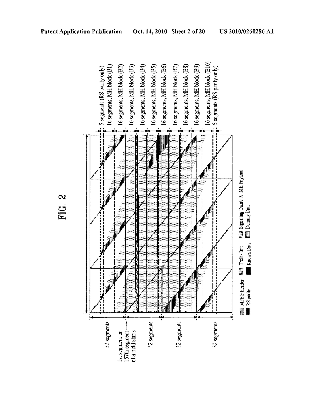 DIGITAL BROADCASTING SYSTEM AND METHOD OF PROCESSING DATA IN DIGITAL BROADCASTING SYSTEM - diagram, schematic, and image 03