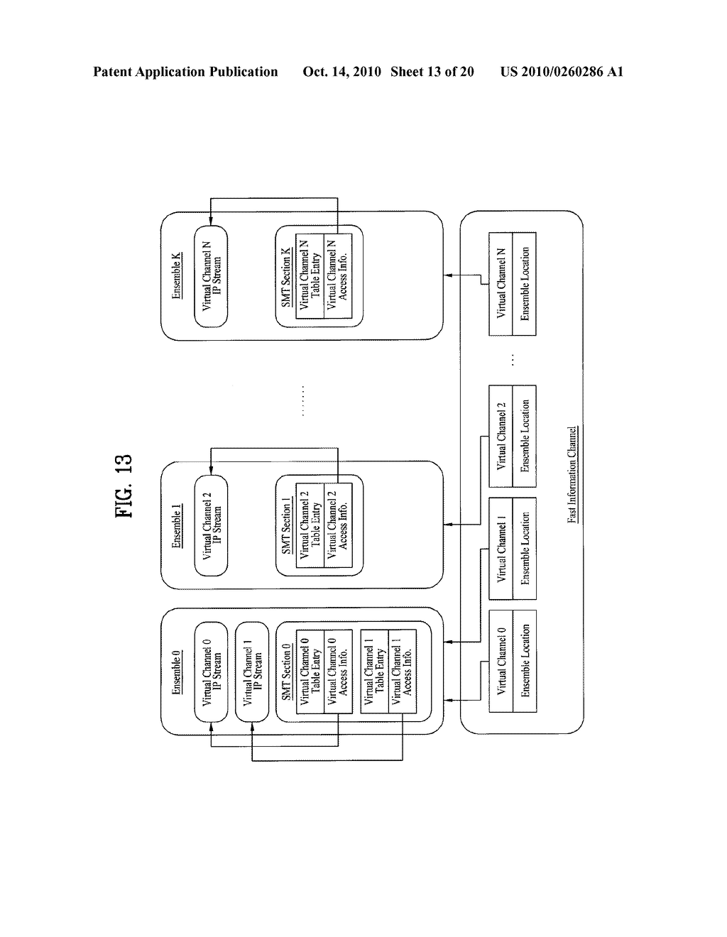 DIGITAL BROADCASTING SYSTEM AND METHOD OF PROCESSING DATA IN DIGITAL BROADCASTING SYSTEM - diagram, schematic, and image 14