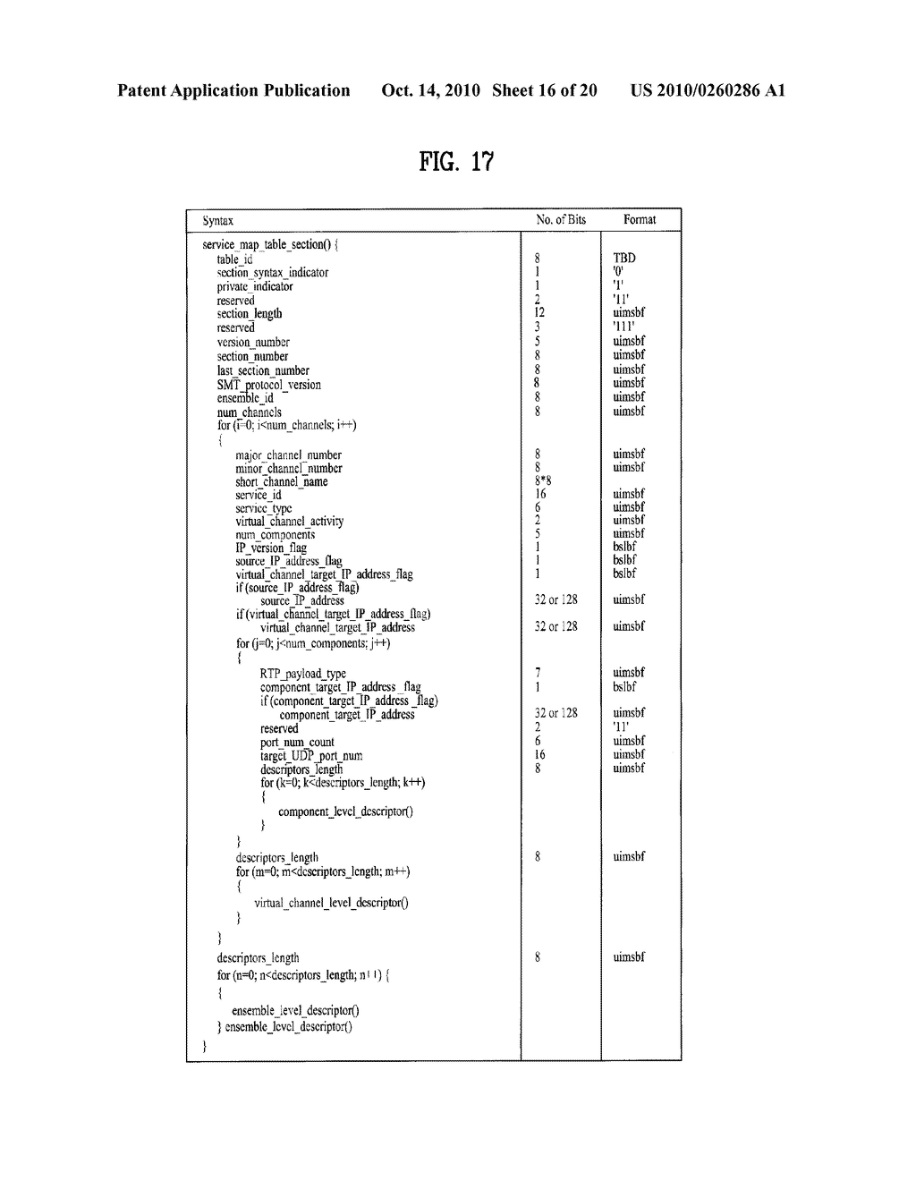 DIGITAL BROADCASTING SYSTEM AND METHOD OF PROCESSING DATA IN DIGITAL BROADCASTING SYSTEM - diagram, schematic, and image 17