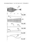 Method, System, and Apparatus for Balanced Frequency Up-Conversion of a Baseband Signal diagram and image