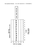 Method, System, and Apparatus for Balanced Frequency Up-Conversion of a Baseband Signal diagram and image