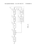 Carrier Recovery Device and Related Method diagram and image