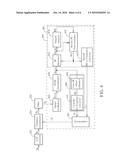 Carrier Recovery Device and Related Method diagram and image