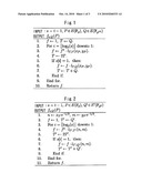 PAIRING COMPUTATION DEVICE, PAIRING COMPUTATION METHOD AND RECORDING MEDIUM RECORDING PAIRING COMPUTATION PROGRAM diagram and image