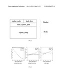 Context-Free Protocol for Enforcing Data Forwarding in Wireless Ad Hoc Networks diagram and image