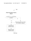 Context-Free Protocol for Enforcing Data Forwarding in Wireless Ad Hoc Networks diagram and image