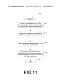 SYSTEMS, METHODS, AND APPARATUS FOR CONTROLLING SOUNDS IN A THREE-DIMENSIONAL LISTENING ENVIRONMENT diagram and image