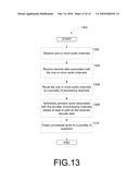 SYSTEMS, METHODS, AND APPARATUS FOR CONTROLLING SOUNDS IN A THREE-DIMENSIONAL LISTENING ENVIRONMENT diagram and image