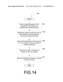 SYSTEMS, METHODS, AND APPARATUS FOR CONTROLLING SOUNDS IN A THREE-DIMENSIONAL LISTENING ENVIRONMENT diagram and image