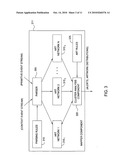 MAPPER COMPONENT FOR MULTIPLE ART NETWORKS IN A VIDEO ANALYSIS SYSTEM diagram and image