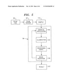 Interactive security screening system diagram and image