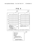 IMAGE PROCESSING APPARATUS AND CONTROL METHOD THEREOF diagram and image