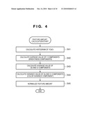 IMAGE PROCESSING APPARATUS AND METHOD FOR CONTROLLING THE APPARATUS diagram and image