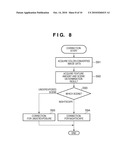 IMAGE PROCESSING APPARATUS AND METHOD FOR CONTROLLING THE APPARATUS diagram and image