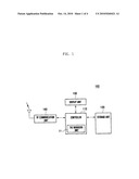 TAGGING METHOD AND APPARATUS OF PORTABLE TERMINAL diagram and image