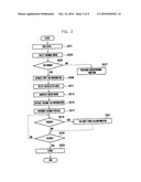 TAGGING METHOD AND APPARATUS OF PORTABLE TERMINAL diagram and image