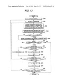 APPARATUS AND METHOD FOR PROCESSING IMAGE diagram and image