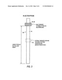 Mixing System diagram and image