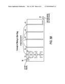 Mixing System diagram and image