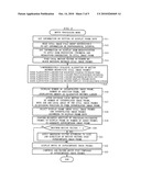 Image processing apparatus, program, and method for performing preprocessing for movie reproduction of still images diagram and image