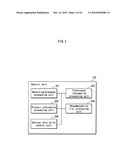 TERMINAL DEVICE, METHOD FOR CONTROLLING TERMINAL DEVICE, AND RECORDING MEDIUM diagram and image