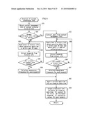 TERMINAL DEVICE, METHOD FOR CONTROLLING TERMINAL DEVICE, AND RECORDING MEDIUM diagram and image