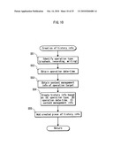 TERMINAL DEVICE, METHOD FOR CONTROLLING TERMINAL DEVICE, AND RECORDING MEDIUM diagram and image