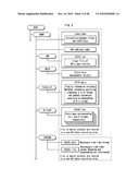 RECORDING MEDIUM ON WHICH 3D VIDEO IS RECORDED, PLAYBACK APPARATUS FOR PLAYING BACK 3D VIDEO, AND SYSTEM LSI diagram and image