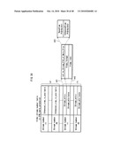 RECORDING MEDIUM ON WHICH 3D VIDEO IS RECORDED, PLAYBACK APPARATUS FOR PLAYING BACK 3D VIDEO, AND SYSTEM LSI diagram and image